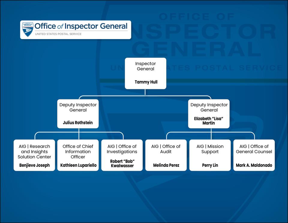 Senior Exec Org Chart